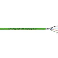 ETHERLINE® PN Cat.7 FLEX Ethernet cable
