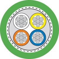 ETHERLINE® PN FLEX | LAPP Online Shop