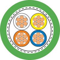 ETHERLINE® Cat.5e 105 plus Ethernet cable