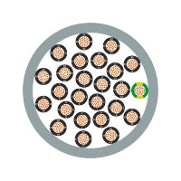 ÖLFLEX® CLASSIC 110 51G0,75