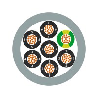 ÖLFLEX® CLASSIC 110 H 9G1,5