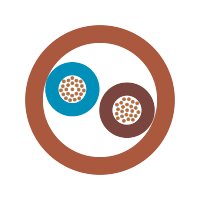 ÖLFLEX® HEAT 180 SiHF 2X0,75