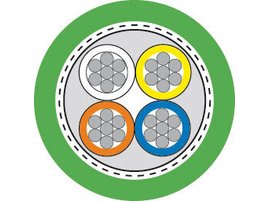 ETHERLINE® PN Cat.5 FD