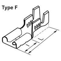 BLADE RECEPTACLES BA 285 F