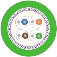 ETHERLINE® Cat.6 FD Ethernet-Leitung