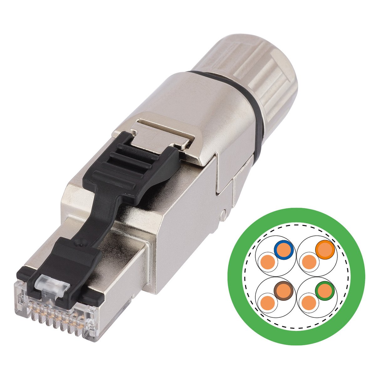 ETHERLINE® KIT PN5-RJ-1