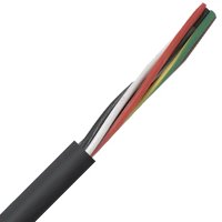 ÖLFLEX® POWER MULTI Power cable
