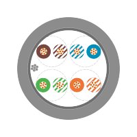 UNITRONIC® LAN 200 F/UTP Cat.5e FLEX