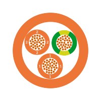 ÖLFLEX® CLASSIC 110 Orange 2X1