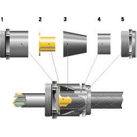 SKINDICHT® SHVE PG 13/13/9/6