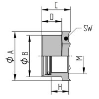 SKINTOP® BRUSH ADD-ON M12