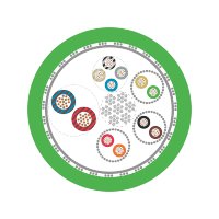 ÖLFLEX® SERVO FD 798 CP (5x2x0,25)