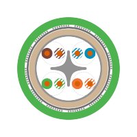 ETHERLINE® PN CAT.6A Y FC