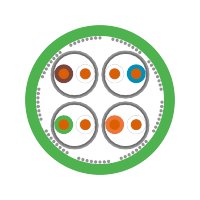 ETHERLINE® PN CAT.7 FRNC A