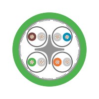 ETHERLINE® TORSION Cat.7