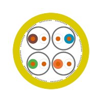 ETHERLINE® LAN Cat.7A S/FTP 4x2xAWG22LSZH