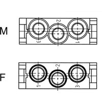 EPIC® MC Module: HC3 Modular system