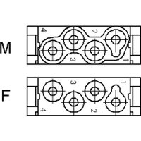 EPIC® MCS 4 CM MALE MODULE