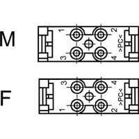 EPIC® MC Module: Cage clamp 4pole Modular system