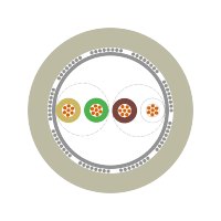UNITRONIC® LI2YCY (TP) 1X2X0,25