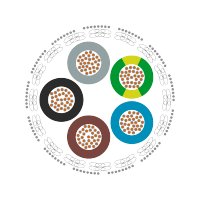 ÖLFLEX® HEAT 260 GLS 2X1,5