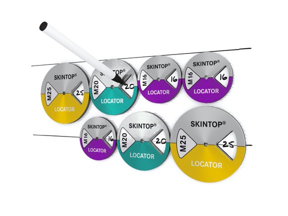 SKINTOP® LOCATOR