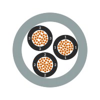 ÖLFLEX® CLASSIC 110 5X0,75