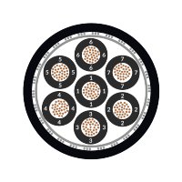 ÖLFLEX® TRAIN 345 C 600V 2X1,5