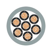 ÖLFLEX® CLASSIC 110 7X0,75
