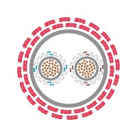 ÖLFLEX® HEAT 1565 MC 4X1,5