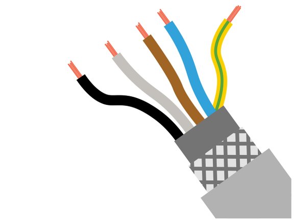 ÖLFLEX® cable construction