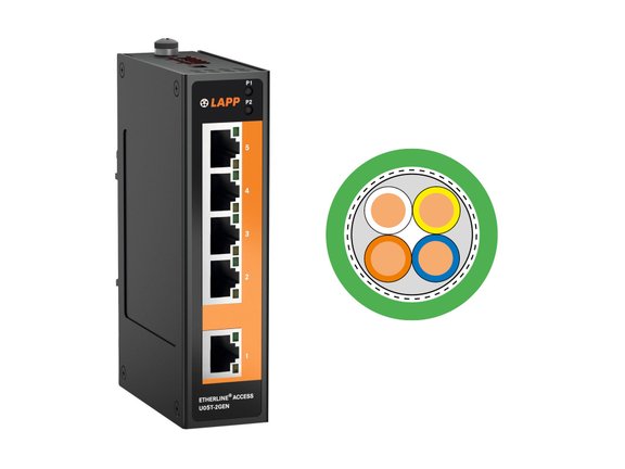 ETHERLINE® ACCESS KIT PN5