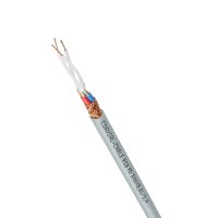 KOAXIAL-KABEL RGB FD 3xKx0,6L/2,4