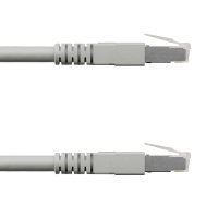 ETHERLINE® DRIVECLIQ 6SL3060 0.11