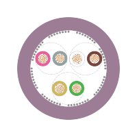 UNITRONIC® BUS IBS FD P 3X2X0,25