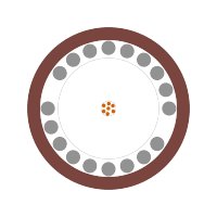 Coaxial - RG-178 B/U