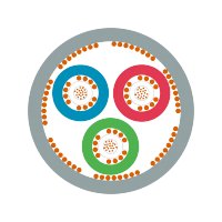 KOAXIAL-KABEL RGB FD 3xKx0,6L/2,4