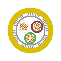 UNITRONIC® BUS SAFETY FD P 3X0,75