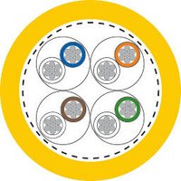 ETHERLINE® Cat. 6A FL09YBC11Y 4x2x0,22sn