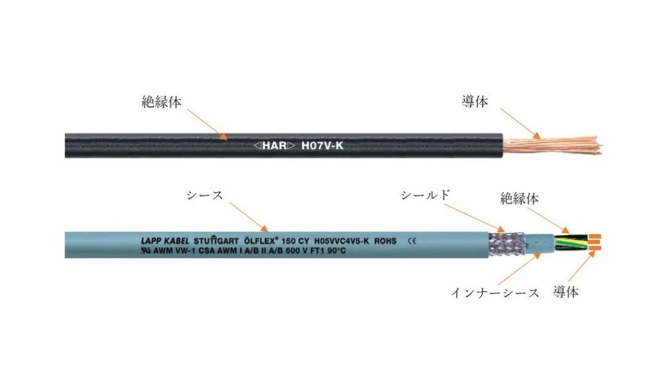 電線とケーブルの違いとは | LAPP