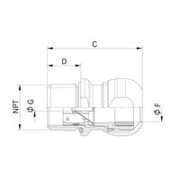 SKINTOP® INOX SC NPT 1/4IN
