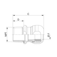SKINTOP® INOX NPT 1/4IN