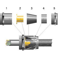 SKINDICHT® SHVE PG 13/13/9/6