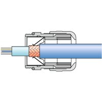 SKINTOP® MS-SC PG 9