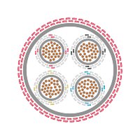 ÖLFLEX® HEAT 1565 MC power cord