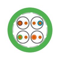 ETHERLINE® Cat. 7 Y