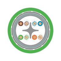 ETHERLINE® PN Cat. 6A P FD FC