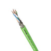 ETHERLINE® Cat. 7 Y