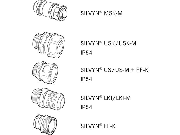 SILVYN® FPS