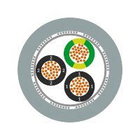 ÖLFLEX® 195 CY 7G0,75